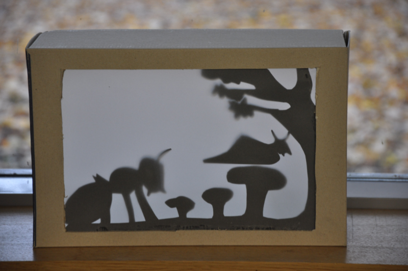 Fabrication d’un théâtre d’ombres